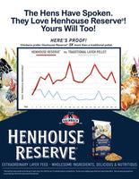 Henhouse Reserve® For Chickens