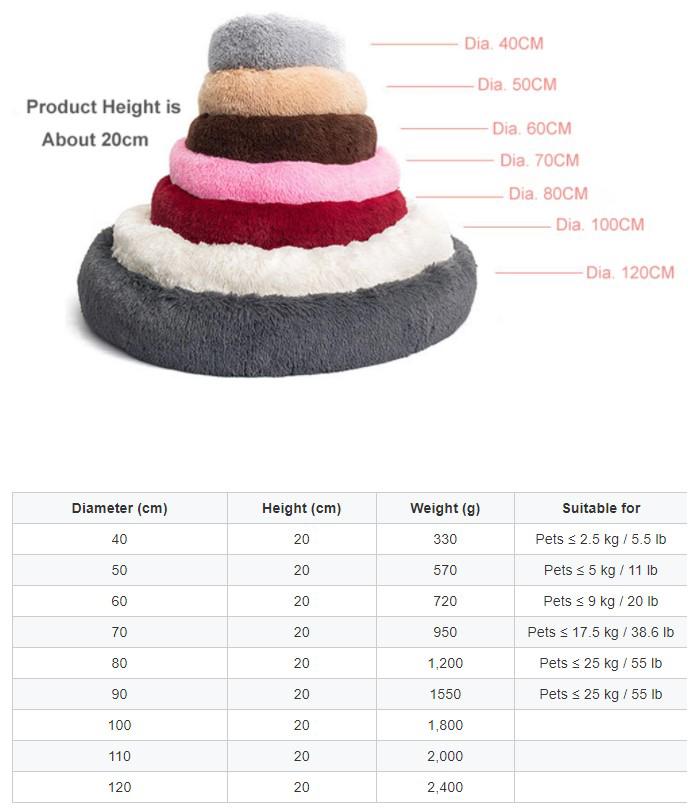 Cozy Doughnut Bed